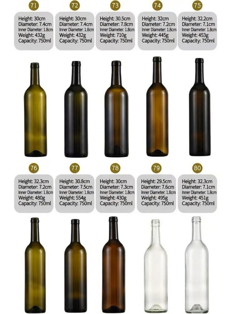 RX001,Red Wine Bottle Series,Bordeaux,screw cap wine bottle,Cork stopper,champagne bottle, shrink cap seal,187ml,375ml,500ml,750ml,1500ml.