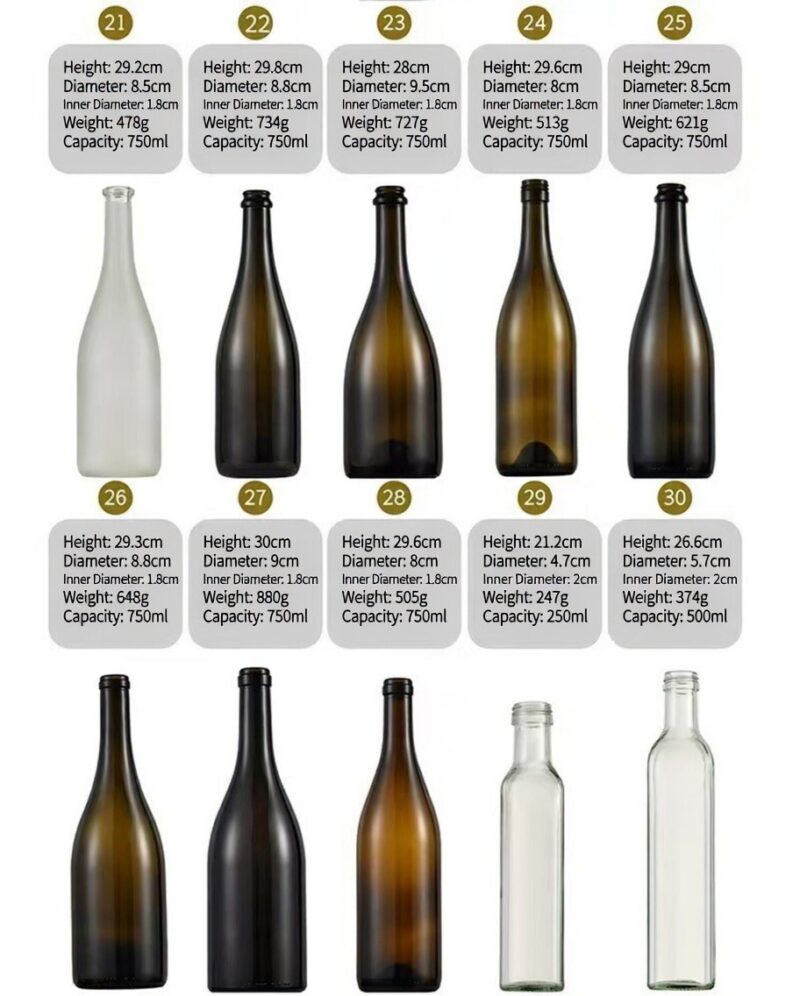 RX001,Red Wine Bottle Series,Bordeaux,screw cap wine bottle,Cork stopper,champagne bottle, shrink cap seal,187ml,375ml,500ml,750ml,1500ml.