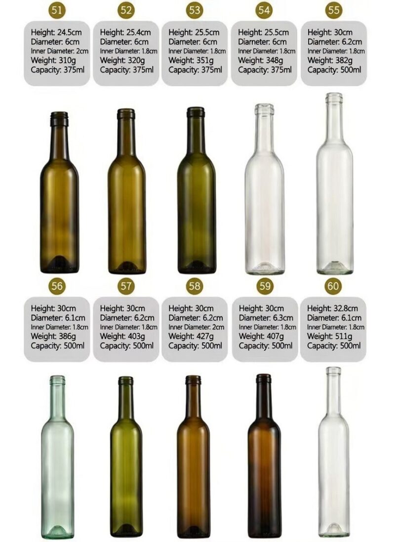 RX001,Red Wine Bottle Series,Bordeaux,screw cap wine bottle,Cork stopper,champagne bottle, shrink cap seal,187ml,375ml,500ml,750ml,1500ml.