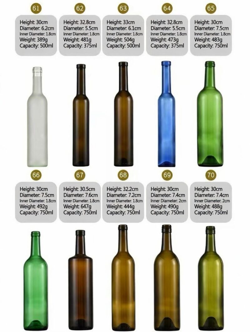 RX001,Red Wine Bottle Series,Bordeaux,screw cap wine bottle,Cork stopper,champagne bottle, shrink cap seal,187ml,375ml,500ml,750ml,1500ml.