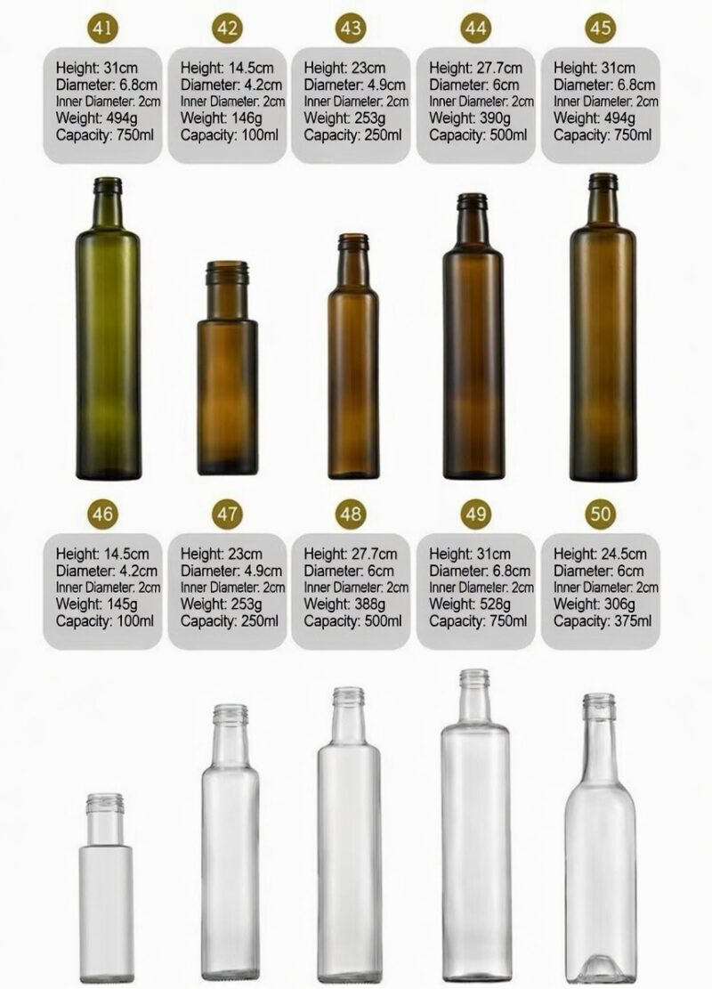 RX001,Red Wine Bottle Series,Bordeaux,screw cap wine bottle,Cork stopper,champagne bottle, shrink cap seal,187ml,375ml,500ml,750ml,1500ml.