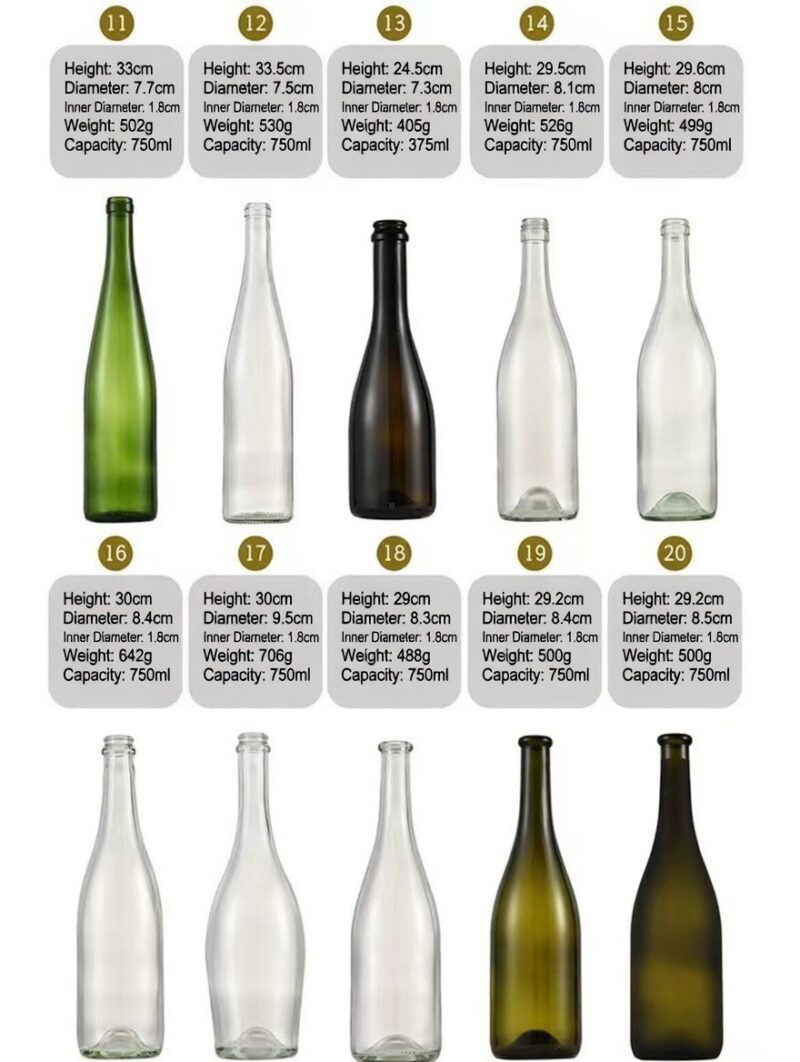 RX001,Red Wine Bottle Series,Bordeaux,screw cap wine bottle,Cork stopper,champagne bottle, shrink cap seal,187ml,375ml,500ml,750ml,1500ml.